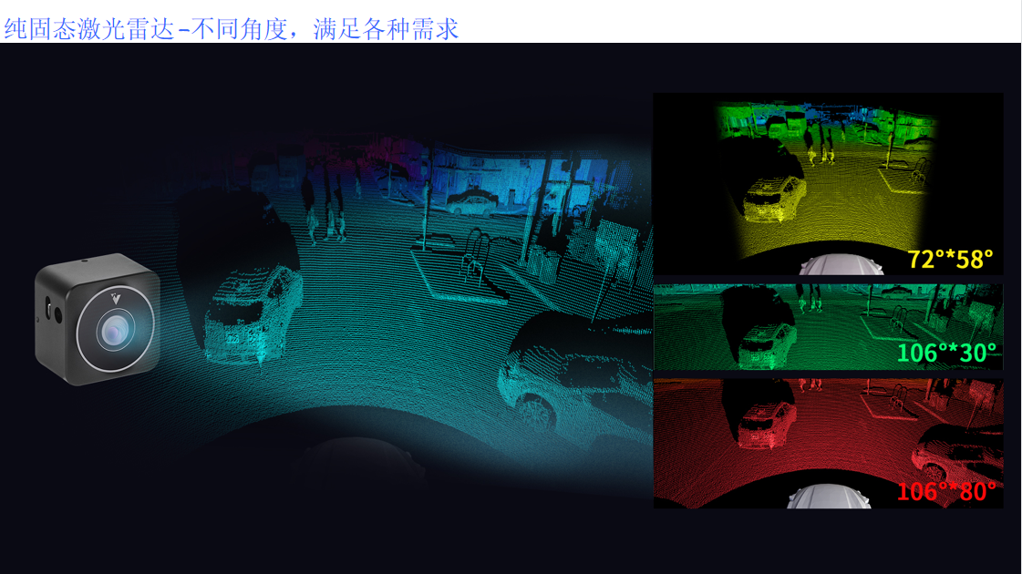 详情5