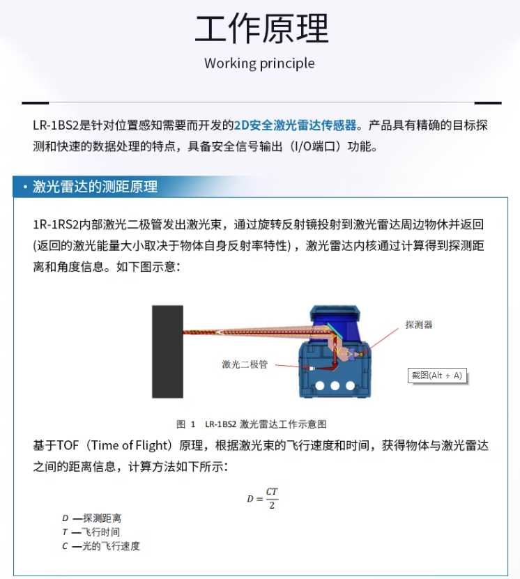 原理图