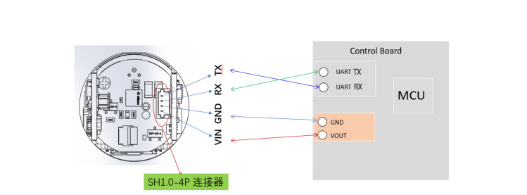 PLS-D1500 接线图