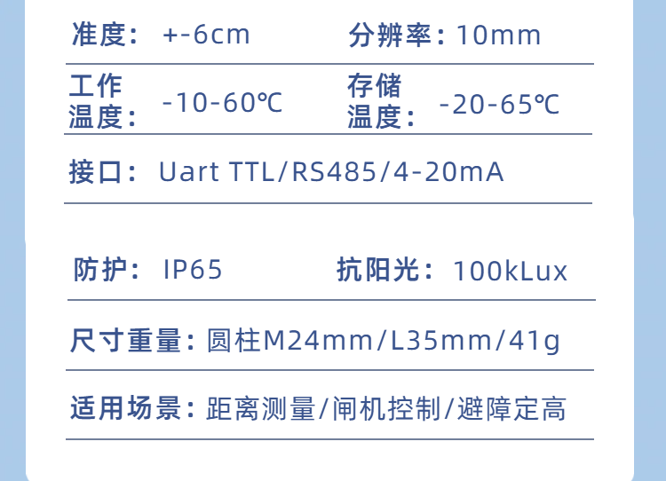 02简约风浅蓝色工业器械五金零件类商品详情页