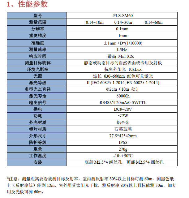 PLS-SM60 技术参数